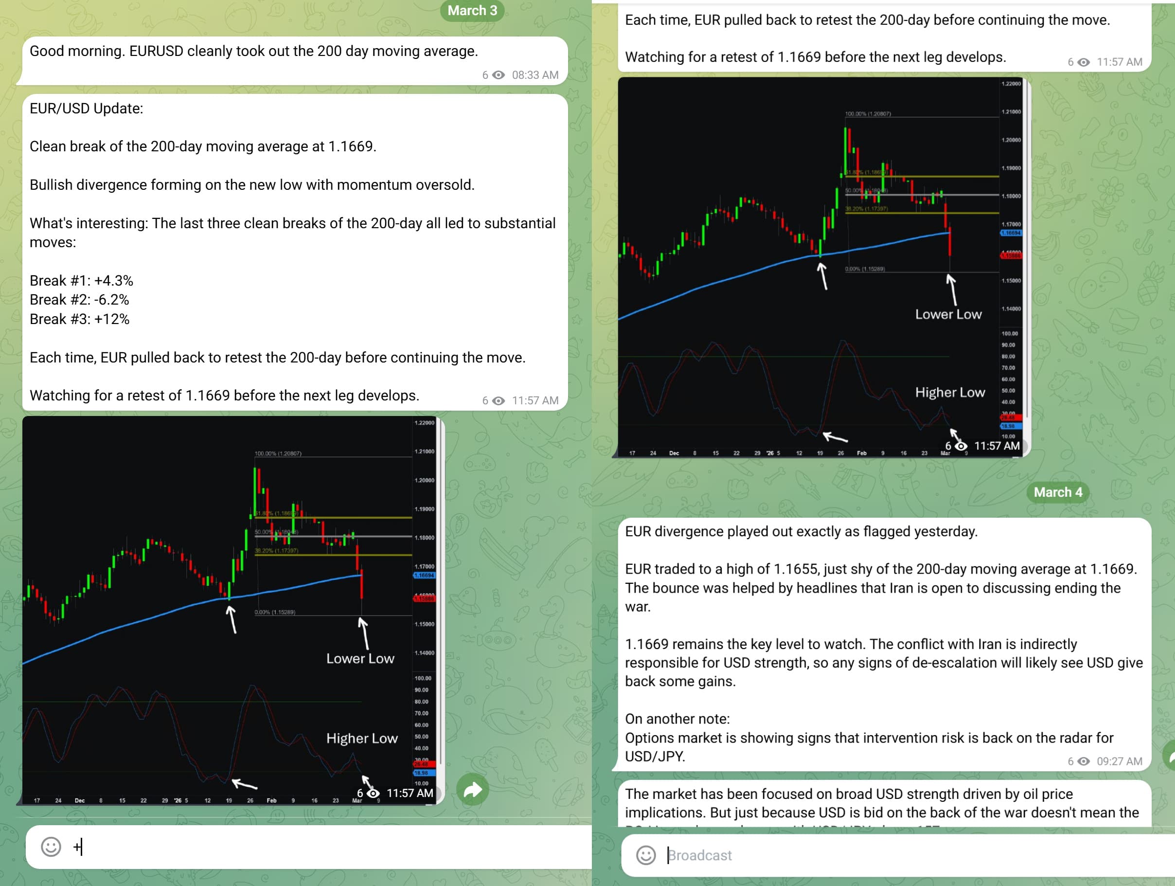 Who Meridian Compass is for
