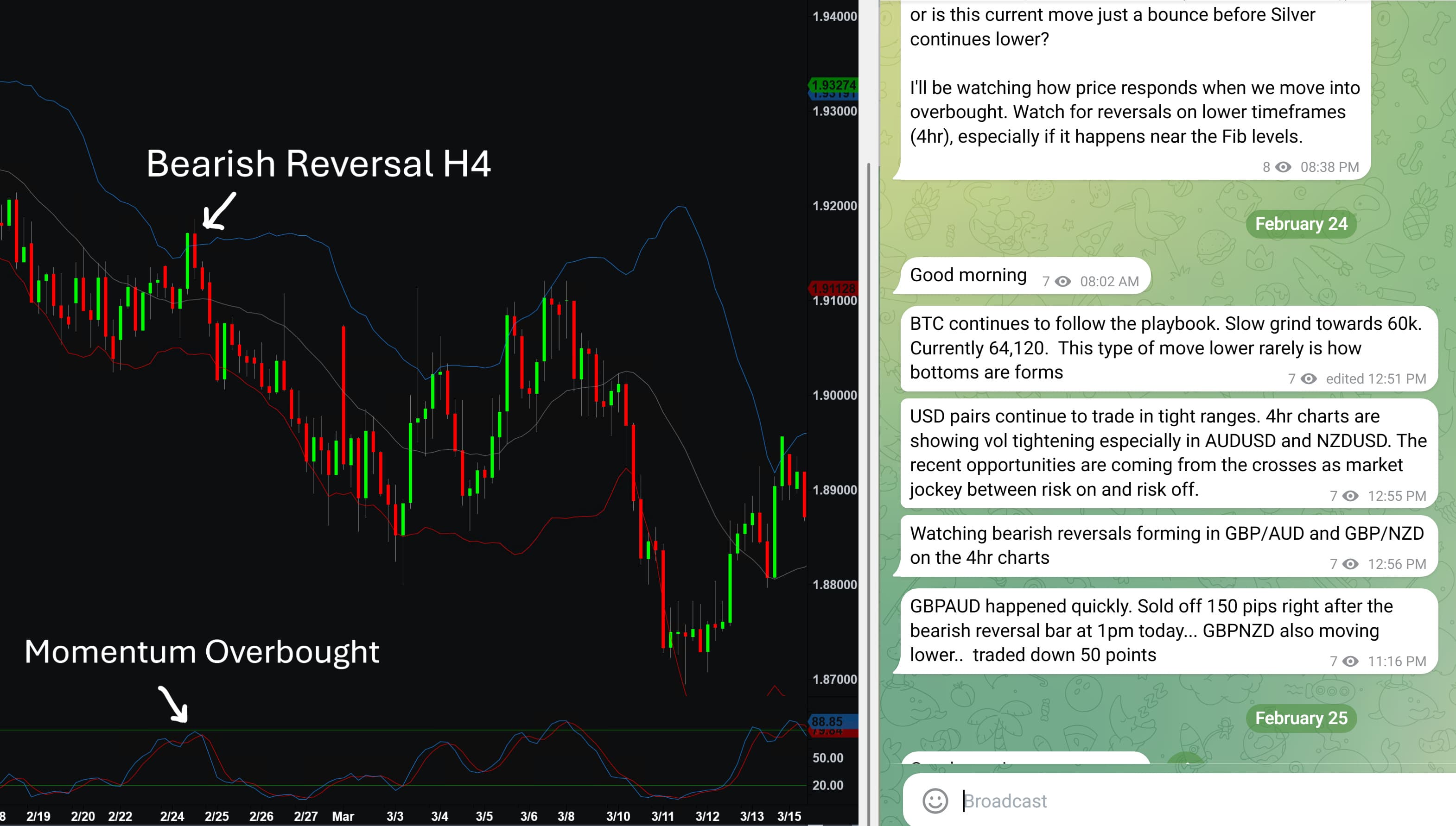 Skills you'll develop