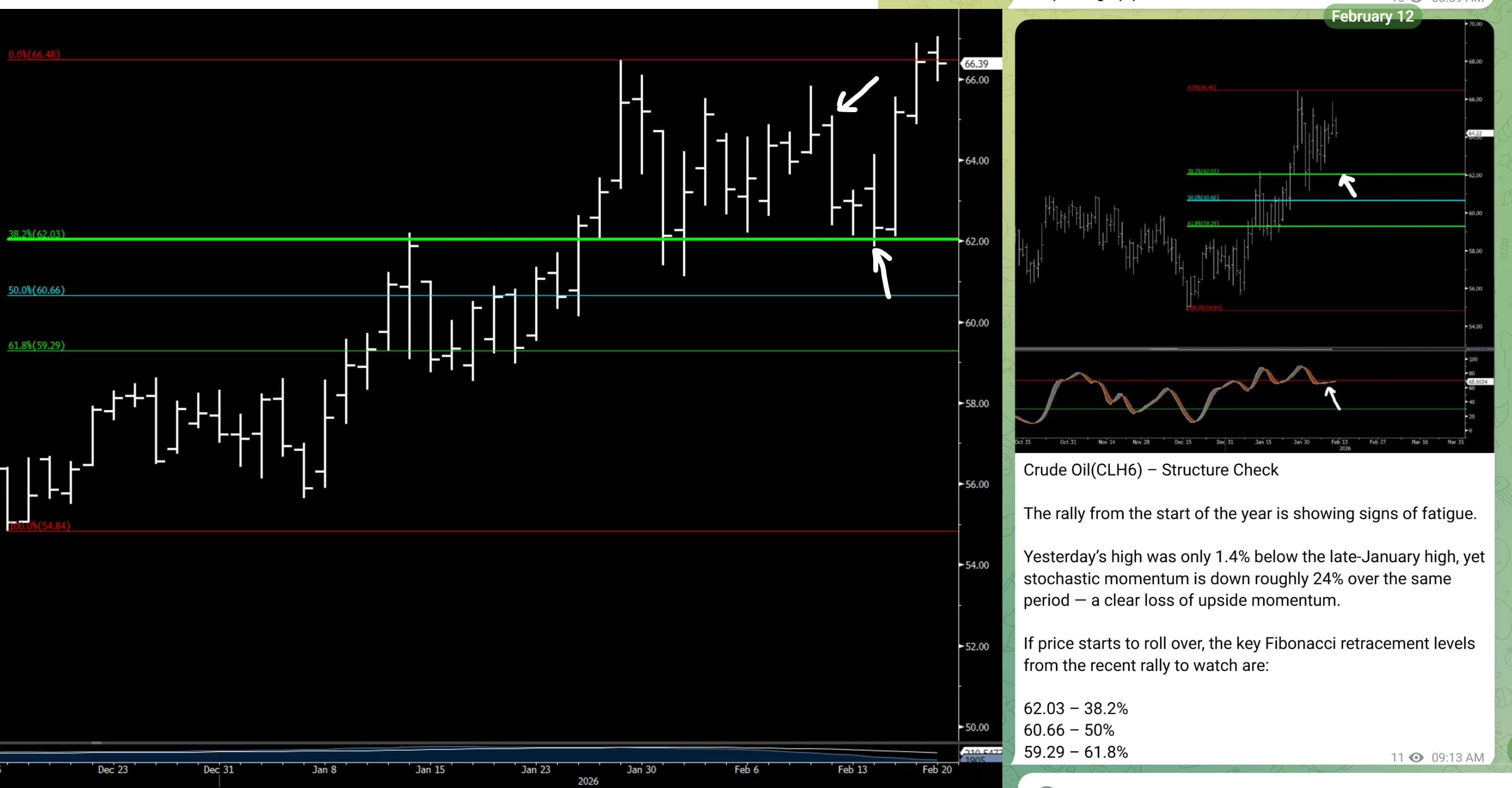 What most trading education gets wrong